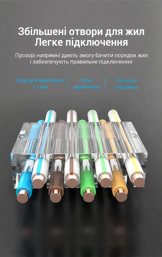 Модульний штекер для обтискання мережевого кабелю Vention 100 конекторів RJ45 Cat.6A FTP для мереж 10 Гбіт/с Для однодротяних і багатодротяних жил 23–26 AWG з діаметром ізольованої жили до 1,1 мм У комплекті 100 пластикових вставок-напрямних для жил Прозорий корпус із золотистими контактами (IDLR0-100) - фото 3