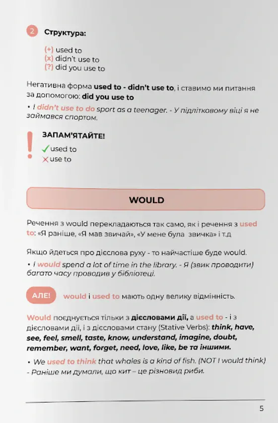 English Grammar Book. Рівні A2-B1 - Langlover - фото 3