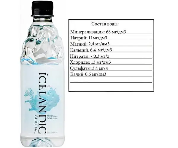 Icelandic Glacial, 0,5 л, Айсландік Глесіал, Вода мінеральна негазована, ПЕТ - фото 2