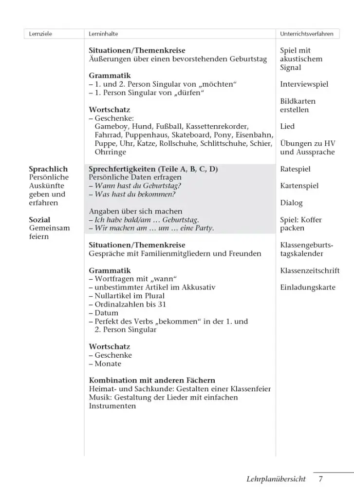 Tamburin 2. Lehrerhandbuch - фото 6
