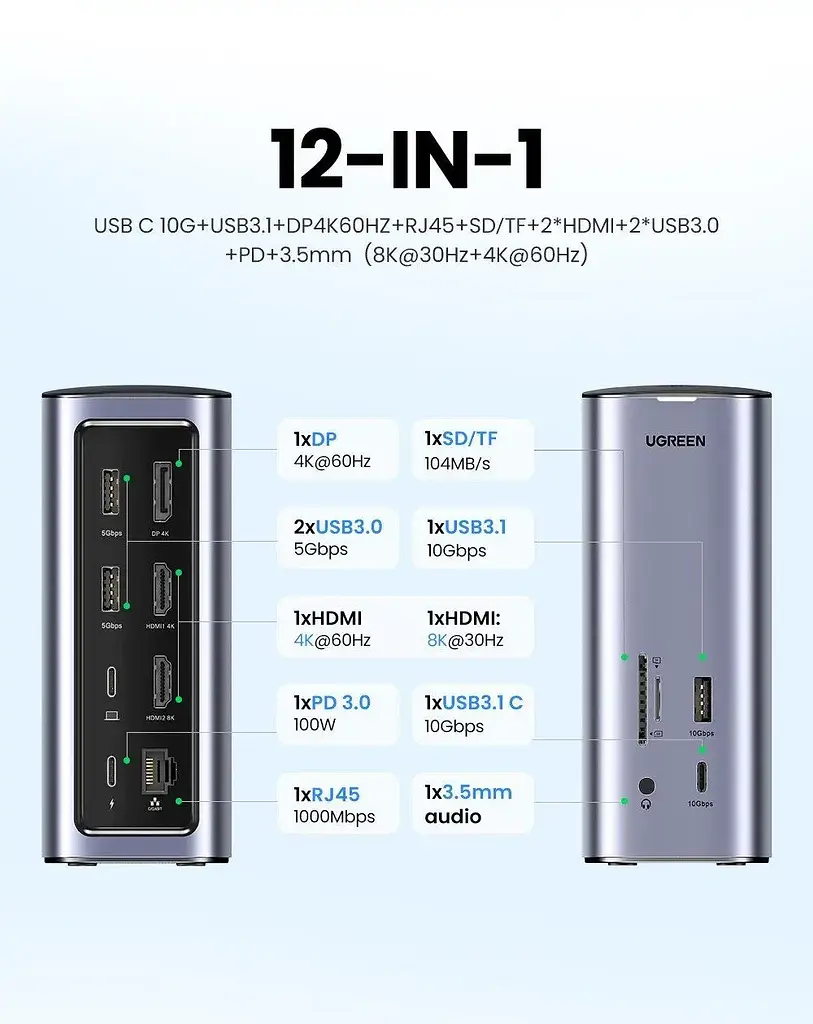 USB-хаб Ugreen USB-C Multifunctional Docking Station(13-in-1) (UGR-90325) - фото 2