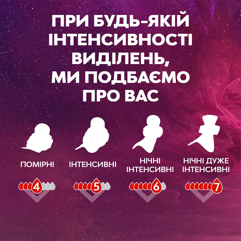 Прокладки гігієнічні Libresse Ultra Goodnight Large Поверхня сіточка 8 - фото 7