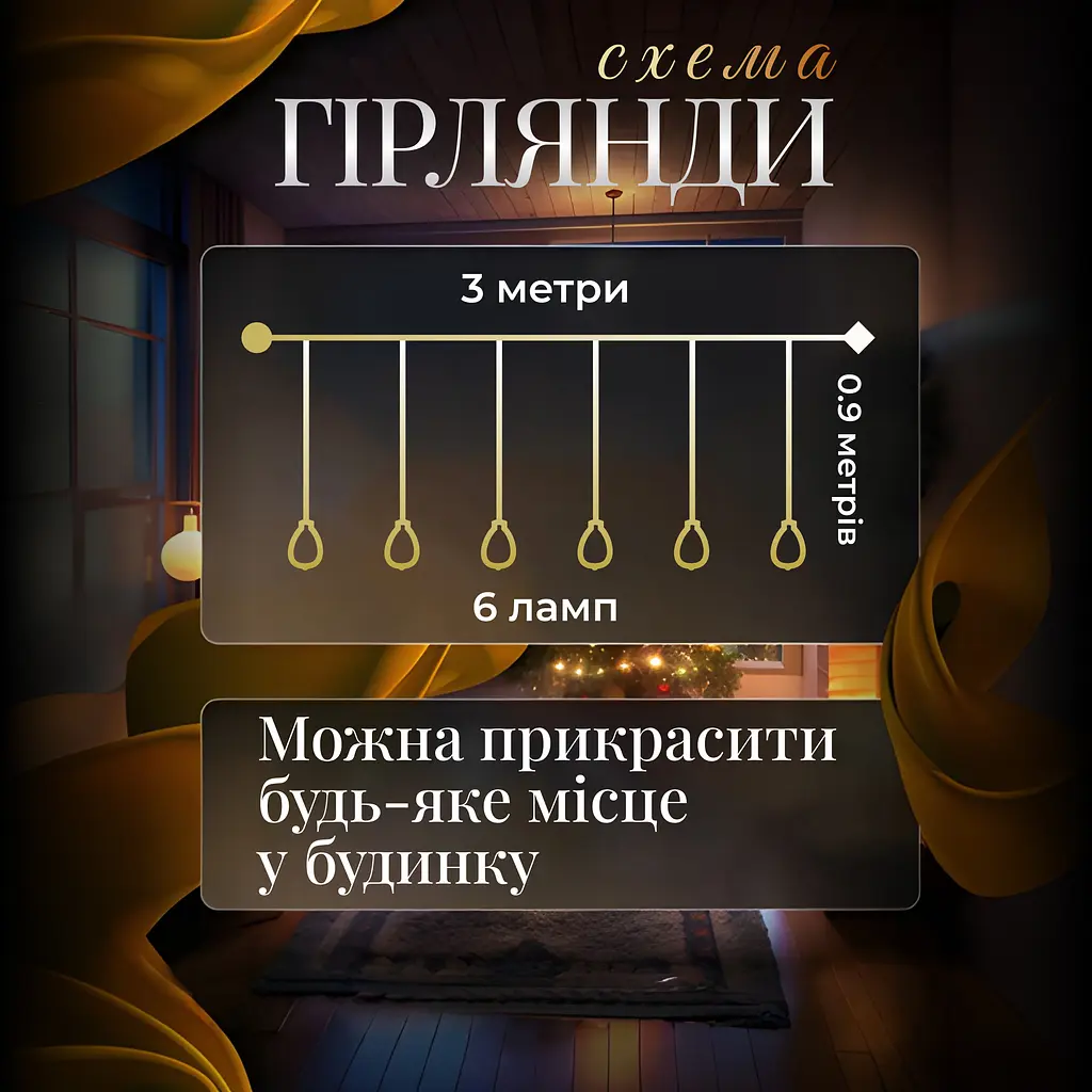 Гірлянда-штора GarlandoPro Повітряна куля 3 м 6 фігур, теплий білий (6L3MBAL) - фото 2
