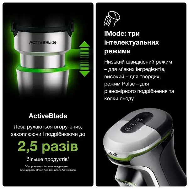 Блендер Braun MultiQuick 9 MQ 9195XLI (0X22111380) [69258] - фото 6