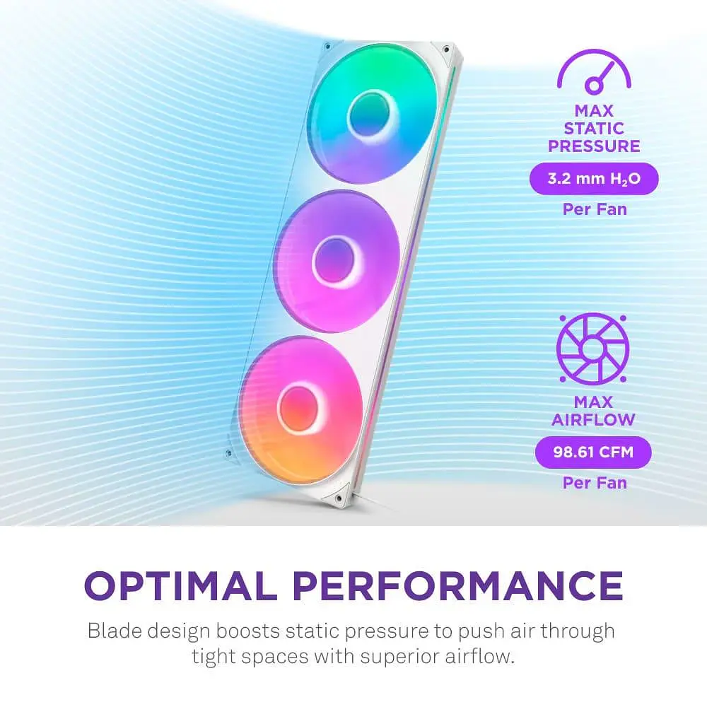 Вентилятор NZXT F420 RGB Core Fan Single Frame (RF-U42HF-W1) White - фото 6