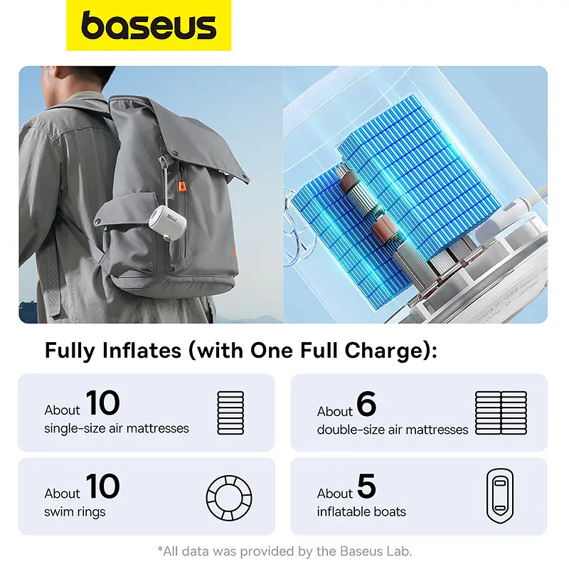 Портативний насос для матраців Baseus PocketGo Portable Air Pump Stellar White (C11157700221-00) - фото 7