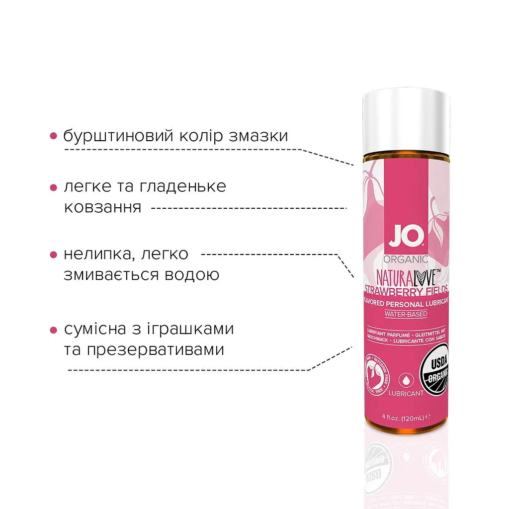 Змазка на водній основі JO NATURALOVE Strawberry (120 мл) з екстрактом ромашки та листя агави - фото 2