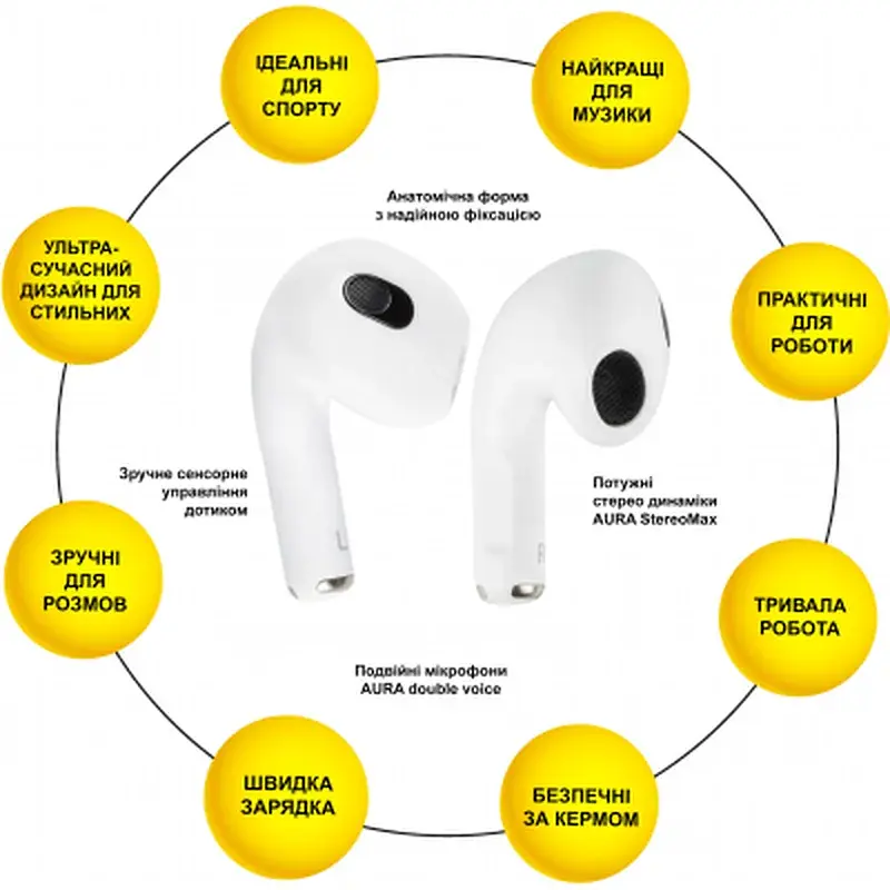 Навушники AURA 3 White (TWSA3W) - фото 2