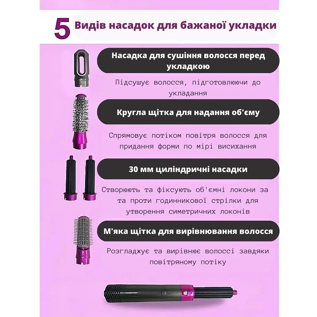 Стайлер для волосся Inspire WT-618 5в1 Grey Pink - фото 4