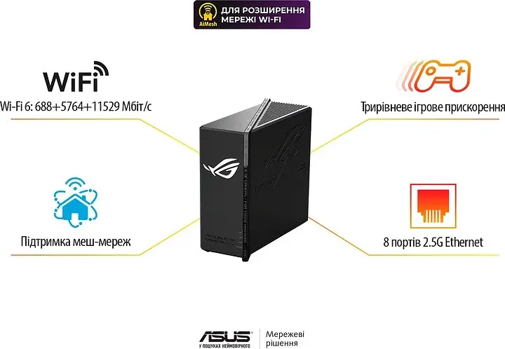 Бездротовий маршрутизатор Asus ROG STRIX GS-BE18000 (90IG09Y0-MO9C00) WiFi7 Tri-band 8 антен - фото 6