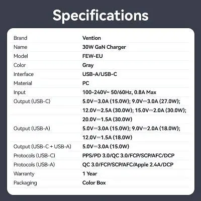 Зарядний пристрій Vention 1xUSB-C PD30W + 1xUSB QC3.0 18W GaN gray (FEWH0-EU) - фото 10