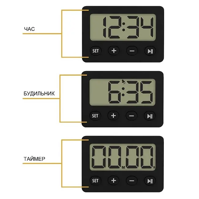 Годинник TFA 60201401 - фото 6