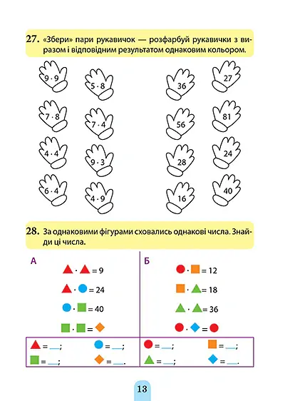 Множення та ділення. Таблиця множення - Оксана Алліна - фото 5