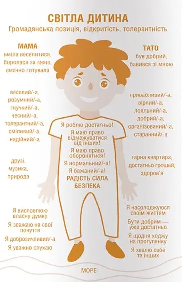 Кожен здатний на стосунки: як знайти баланс між свободою та близькістю - Стефані Шталь - фото 3