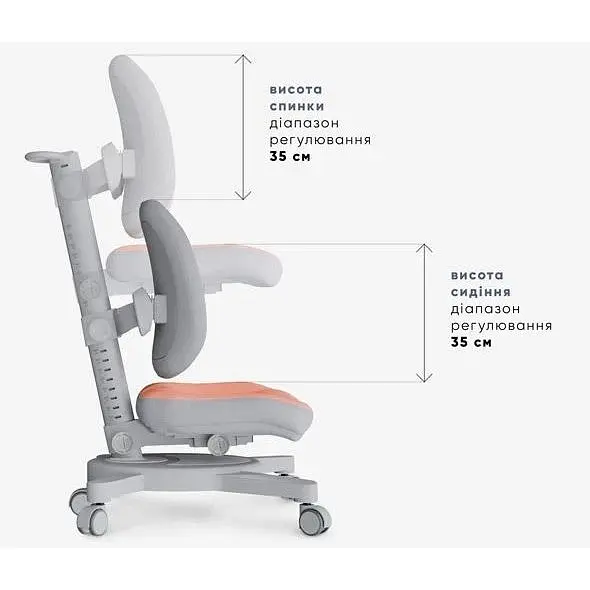 Кресло Mealux Onyx Duo PG (Y-115 PG) - фото 4