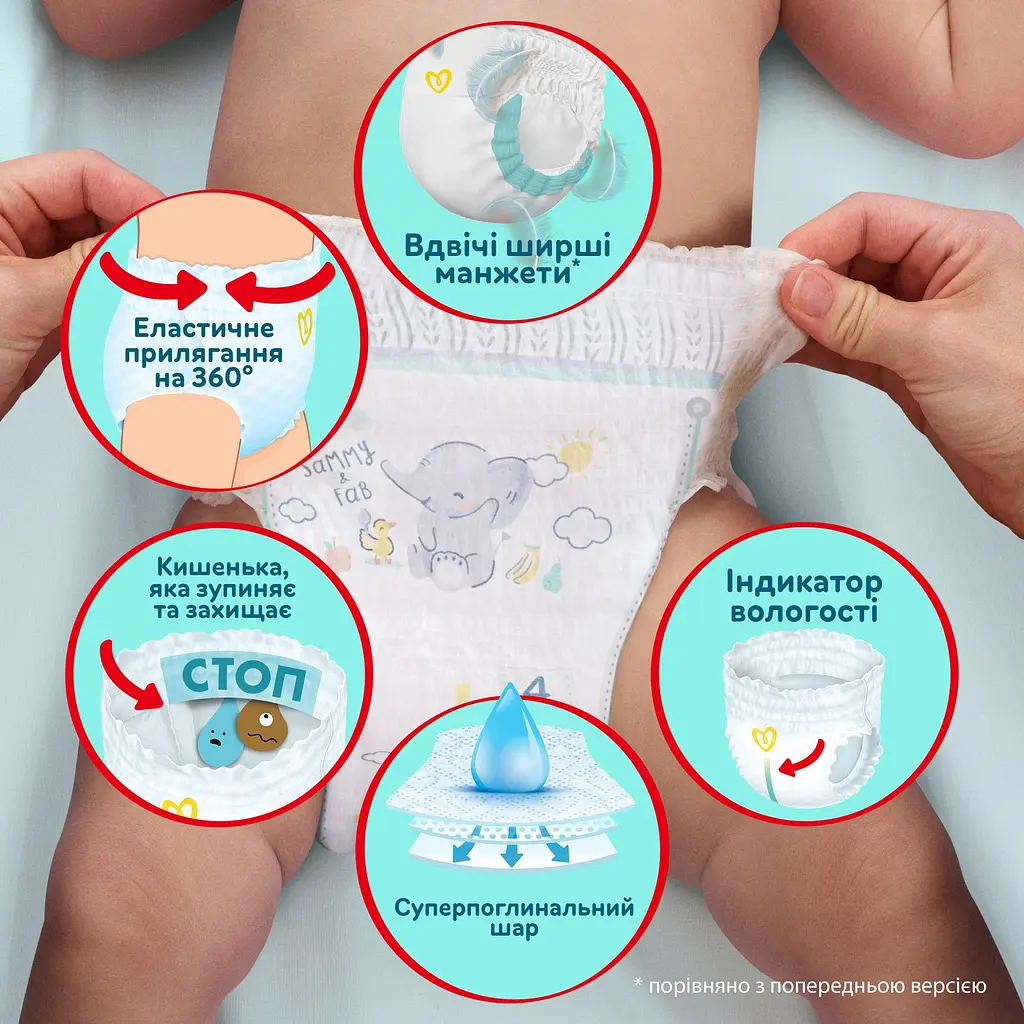 Набір трусики-підгузки Pampers Premium Care Pants Розмір 7 (15+ кг) 80 шт.  - фото 5