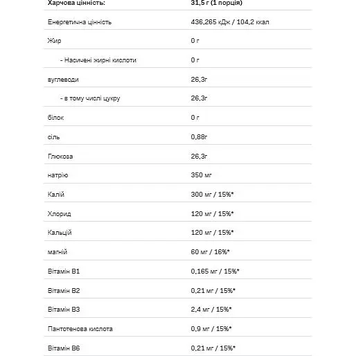 Ізотонік Allnutrition Isotonic Lemon 700 г - фото 2