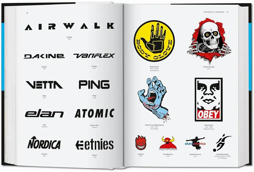 Logo Design. Global Brands - фото 2