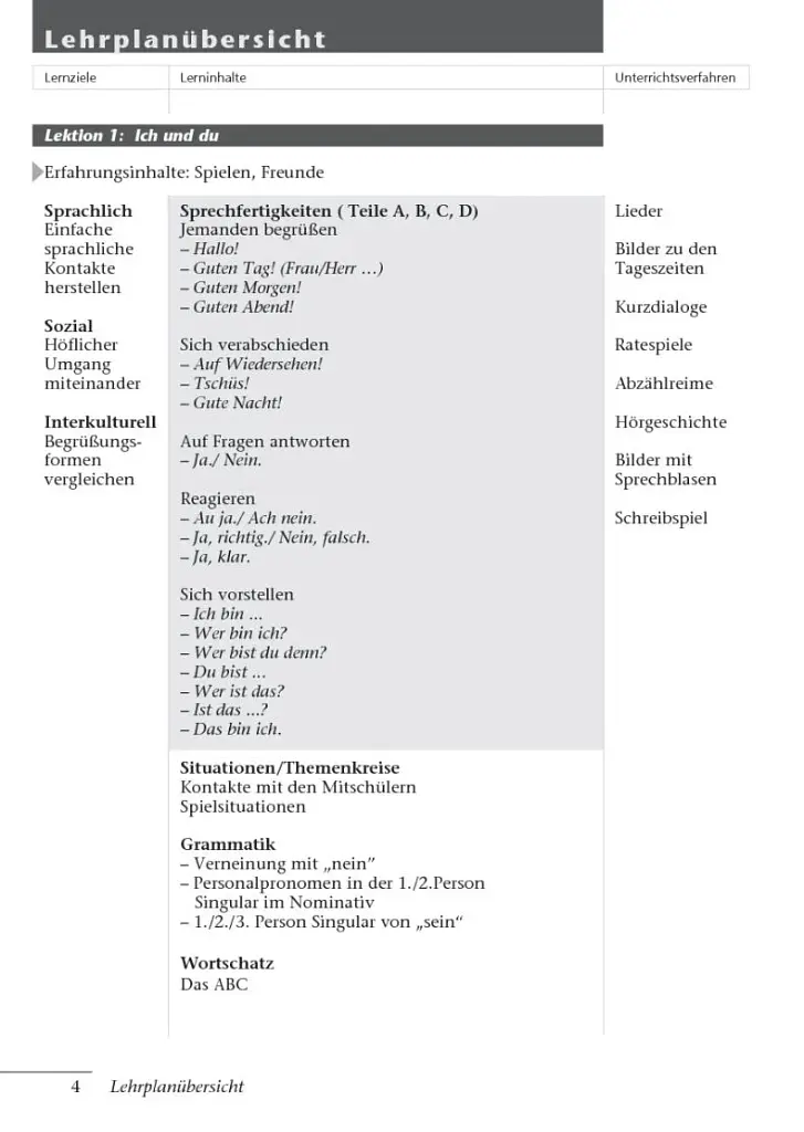 Tamburin 1. Lehrerhandbuch - фото 3