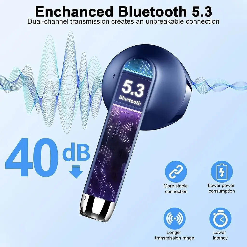 Бездротові навушники Drsaec J55 Bluetooth 5.3 Сині - фото 3