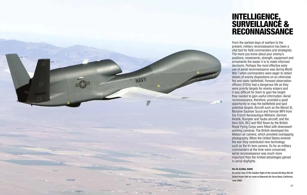 Military Drones - фото 2