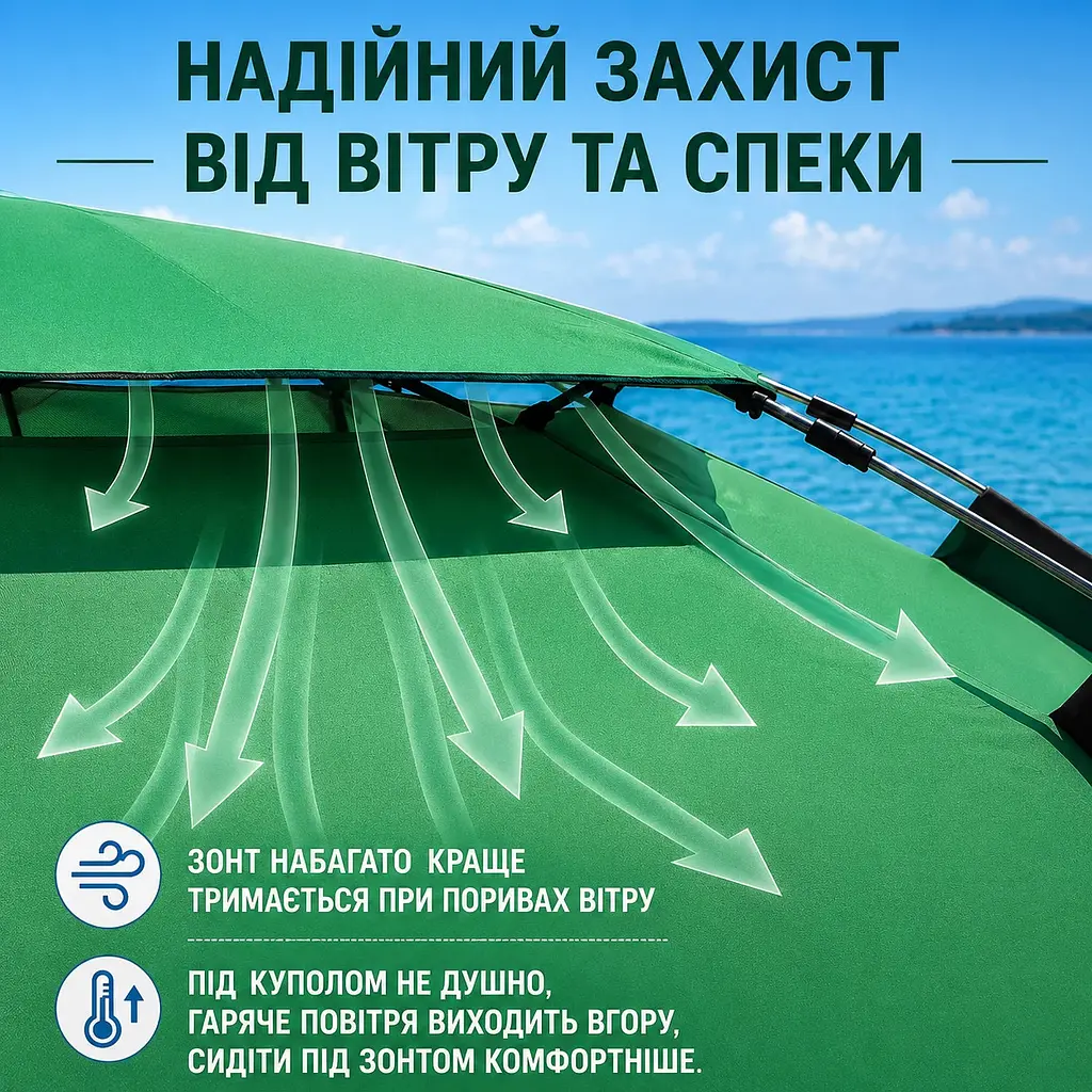 Зелена Садова парасолька з подвійним куполом 220см / Пляжна двоярусна парасолька з регульованою висотою - фото 7