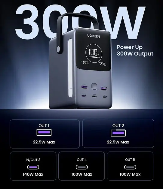 Портативний акумулятор Ugreen pb770 48000mAh 300W (25286) - фото 2
