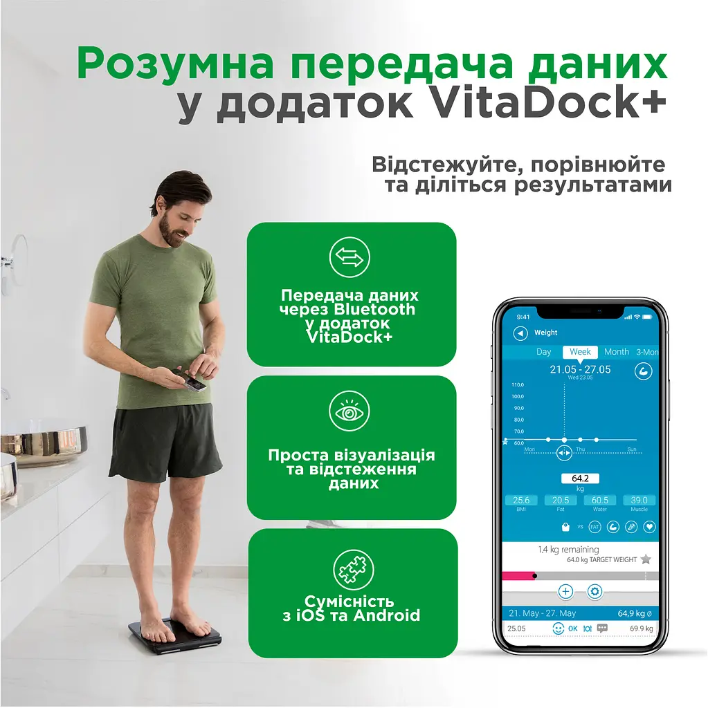 Смарт-ваги Medisana BS 850 (BS 850-2875) - фото 5