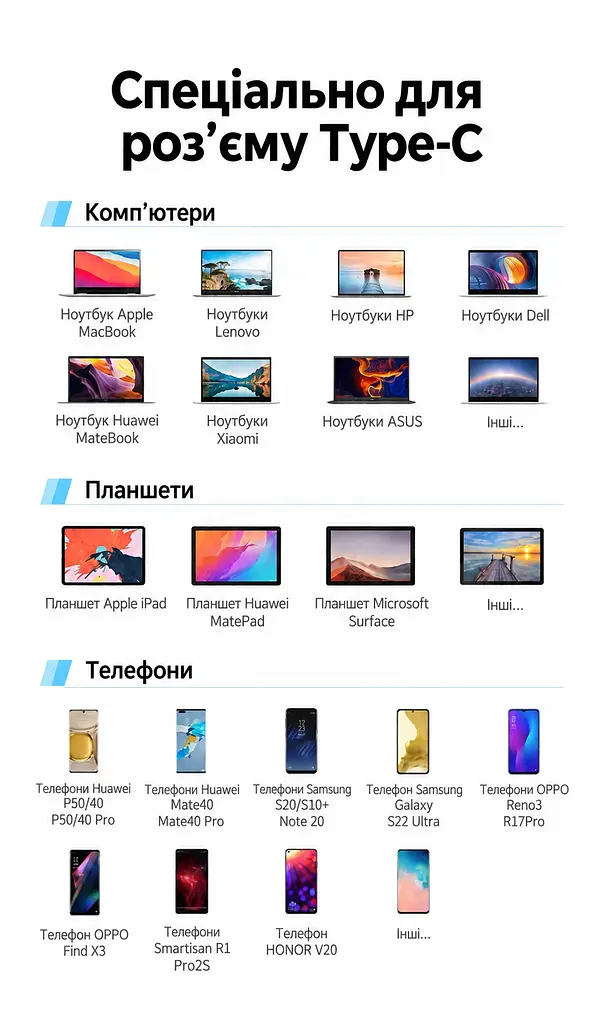 USB-C хаб для периферії UGREEN CM473 концентратор вхід USB-C для хоста та 4 вихідні порти USB-A 3.0 передавання даних до 5 Гбіт/с вбудований кабель 0,2 м кабель в обплетенні без окремого порту живлення для телефонів і планшетів із USB-C та підтримкою OTG одночасна робота всіх 4 портів працює без встановлення драйверів сумісність із ОС Windows Mac OS і Linux корпус космічного сірого кольору з чорним кабелем і чорними деталями (20841) - фото 11