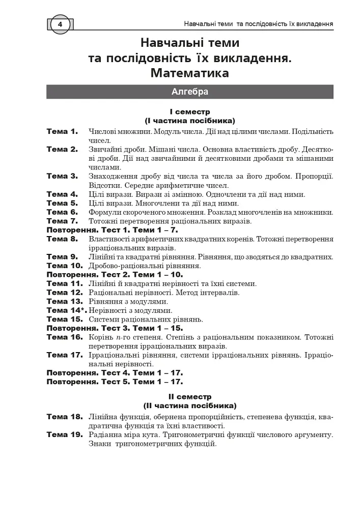 Математика. НМТ. Комплексне видання. Частина І. Алгебра. ЗНО і НМТ. 2025 - фото 3