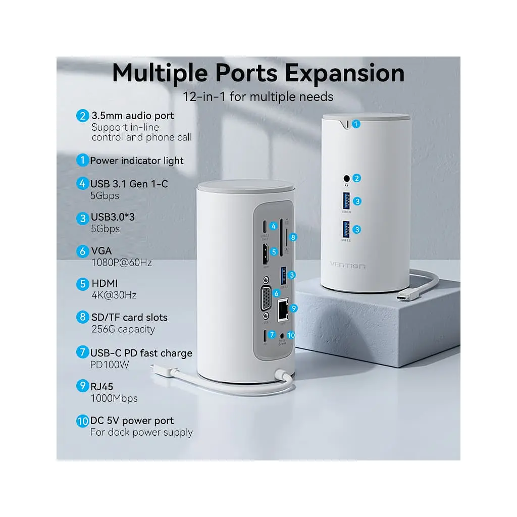 Концентратор Vention USB3.1 Type-C to HDMI/VGA/USB3.0x3/RJ45/SD/TF/TRRS 3.5m/PD/DC100W12-in-1 (TPHWC-EU) - фото 3