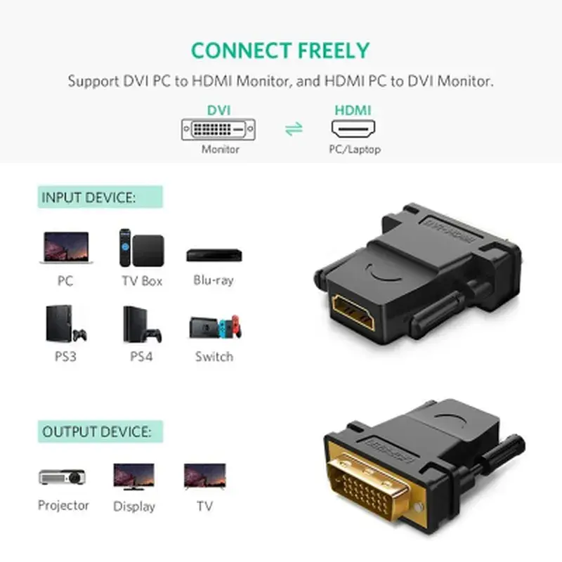 Перехідник DVI 24+1 M to HDMI F black Ugreen (20124) - фото 3