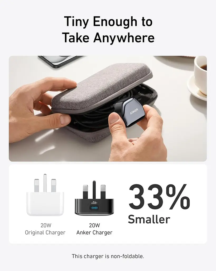 Швидкий зарядний адаптер Anker 511 Nano Pro 20W USB-C, англійська вилка з перехідником - фото 2