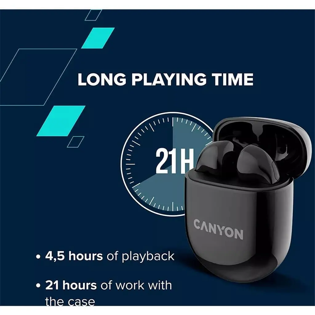 Навушники Canyon TWS headset TWS-6 Beige (CNS-TWS6BE) - фото 9