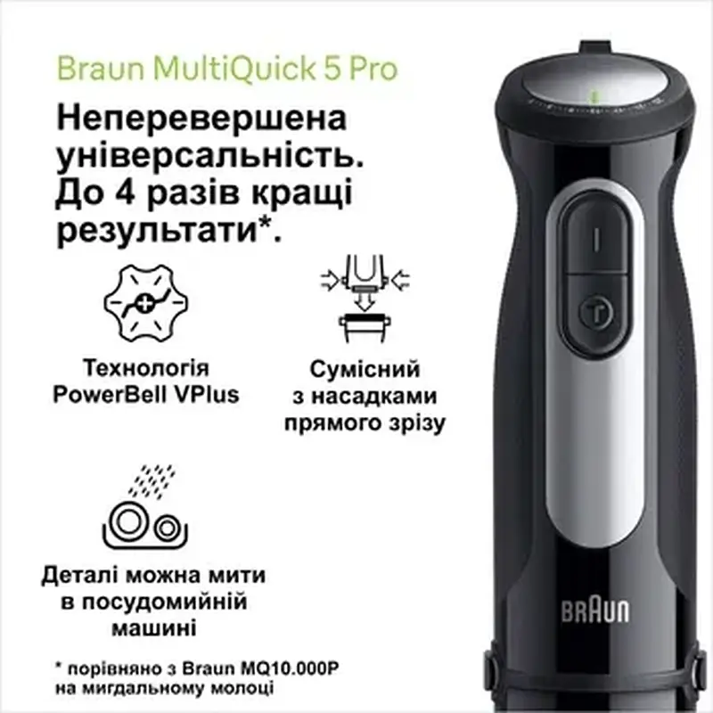 Блендер BRAUN MQ 55307M - фото 4
