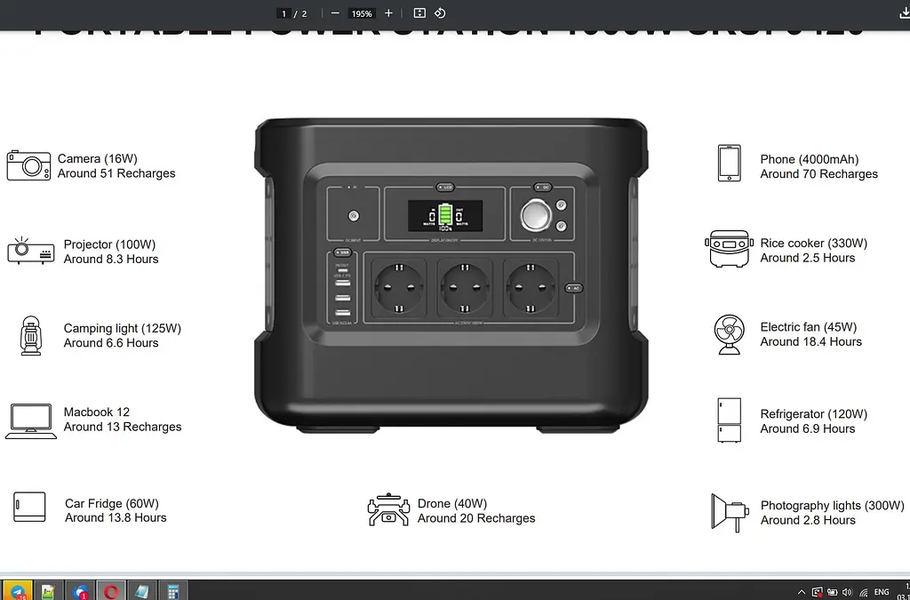 Портативная зарядная станция Optonica PS9420 1000W 1037Wh - фото 2