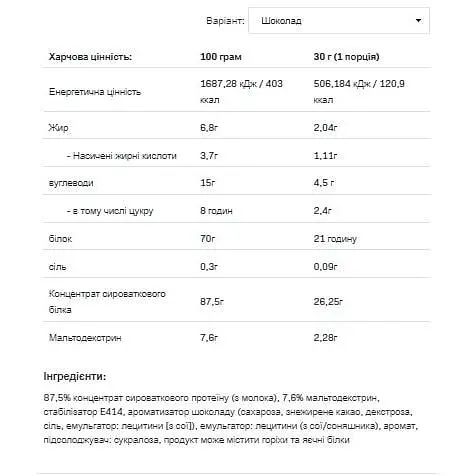 Протеин Allnutrition Whey Protein Milk Chocolate 900 г - фото 2