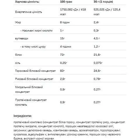 Протеїн Allnutrition Vegan Pea Protein Black Currant 500 г - фото 2
