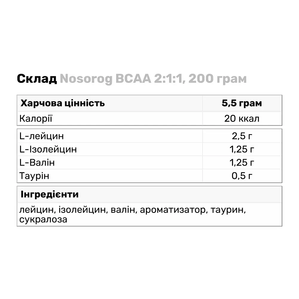 Аминокислота BCAA Nosorog BCAA 2:1:1 200 г - фото 3