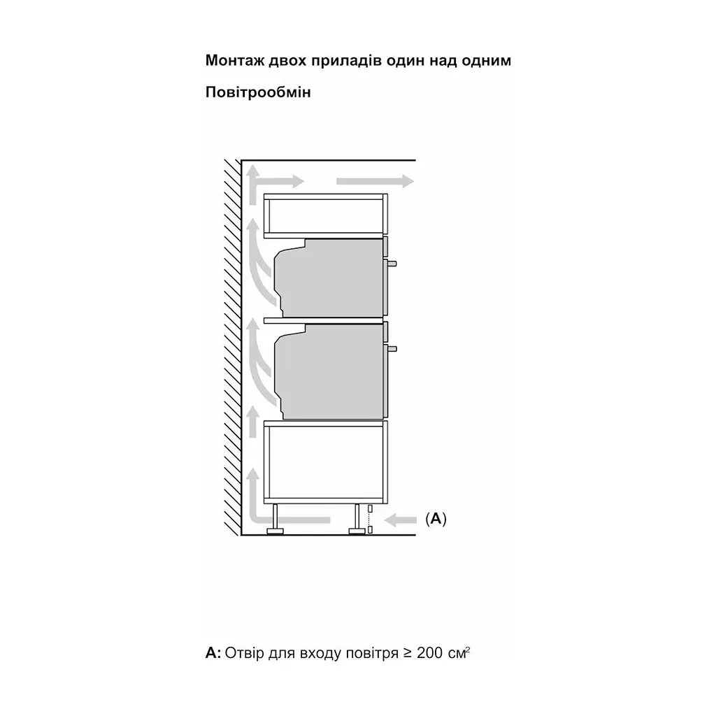 Духовой шкаф Bosch CMG7241W1 - фото 9