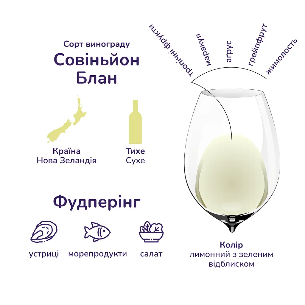 Вино Marlborough Sun Sauvignon Blanc, белое, сухое, 0,375 л - фото 5