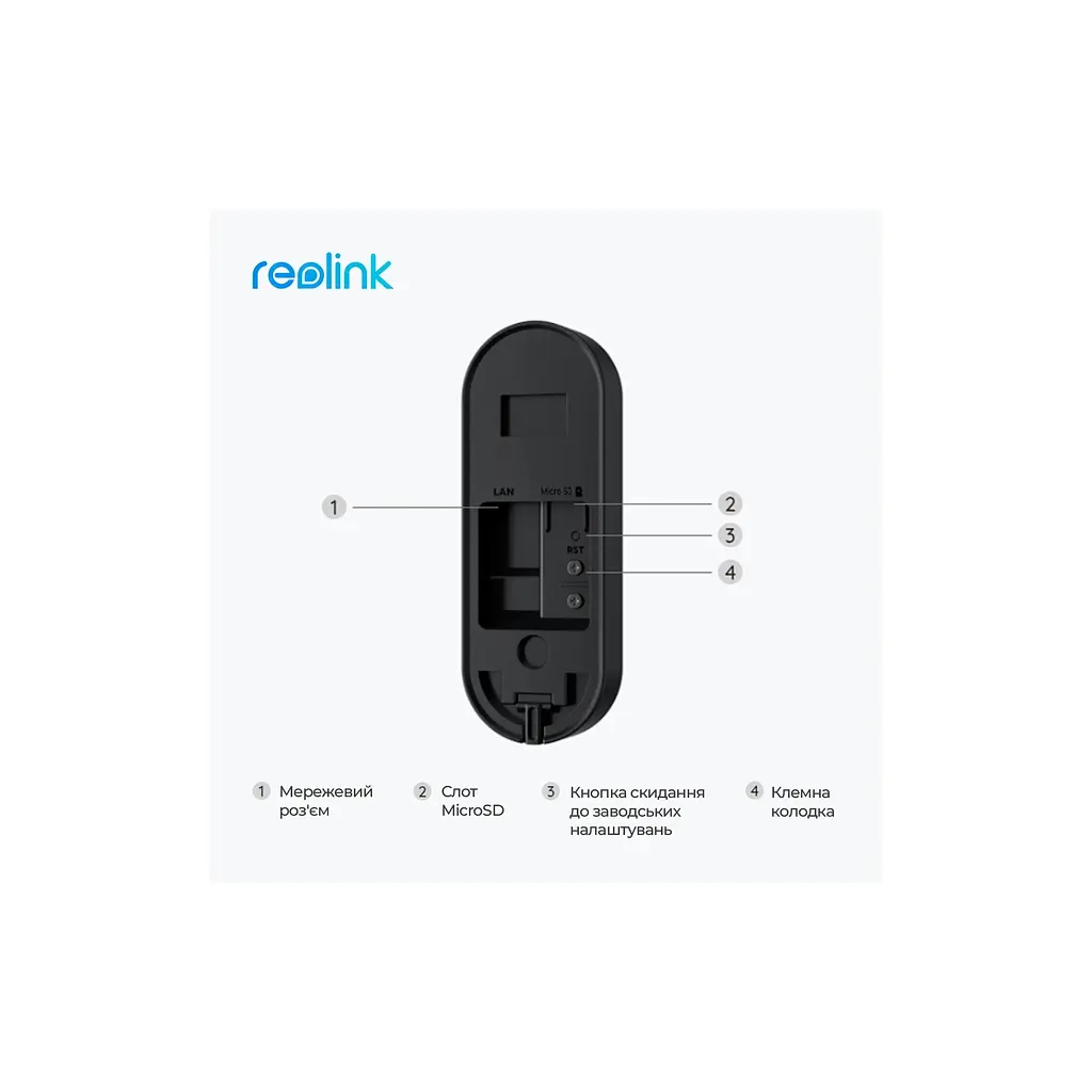 Дверний дзвінок Reolink Video Doorbell WiFi (D340W) - фото 3