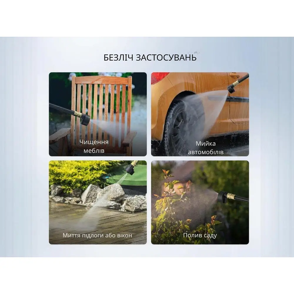 Акумуляторна мийка високого тиску, живлення від павербанку (УМБ Litheli Power Bank 20000 mAh, 45 W, 4А в - фото 5