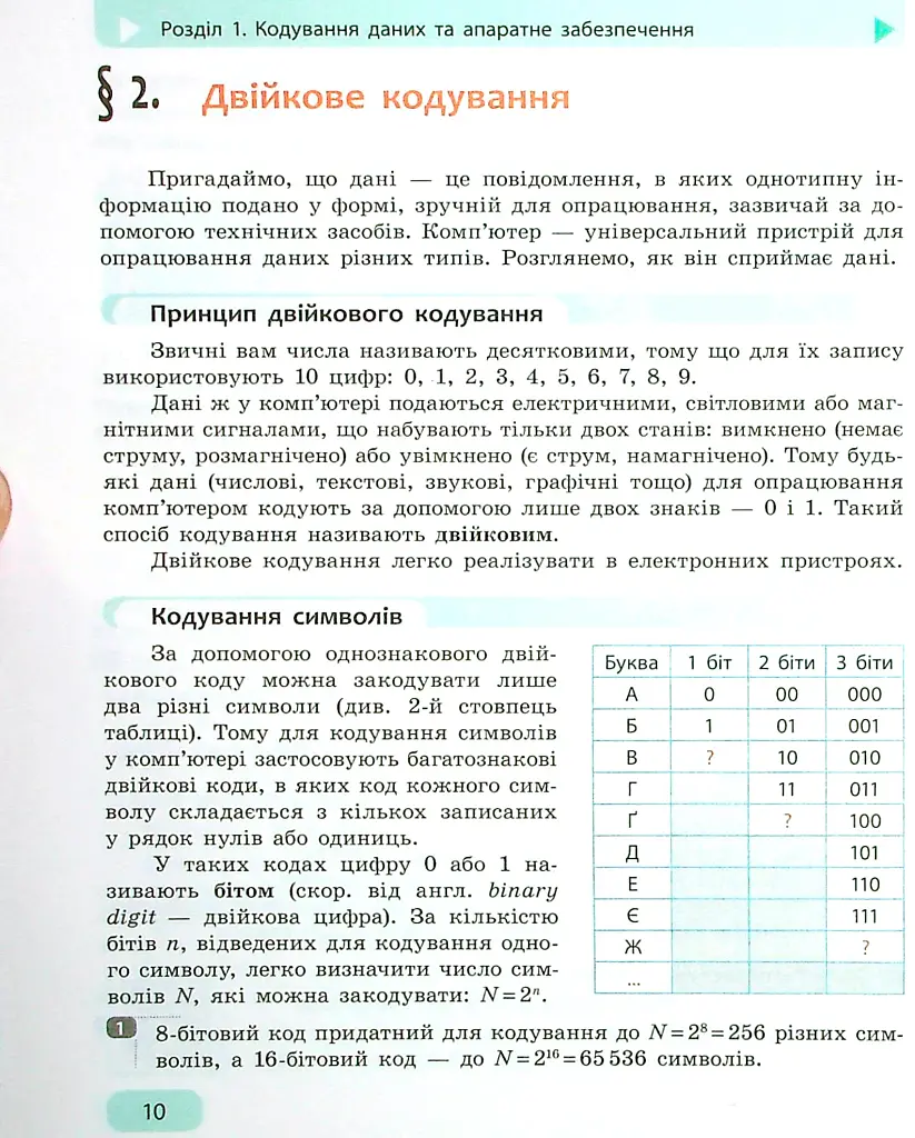 Інформатика. 8 клас. Підручник. Нова програма - фото 5