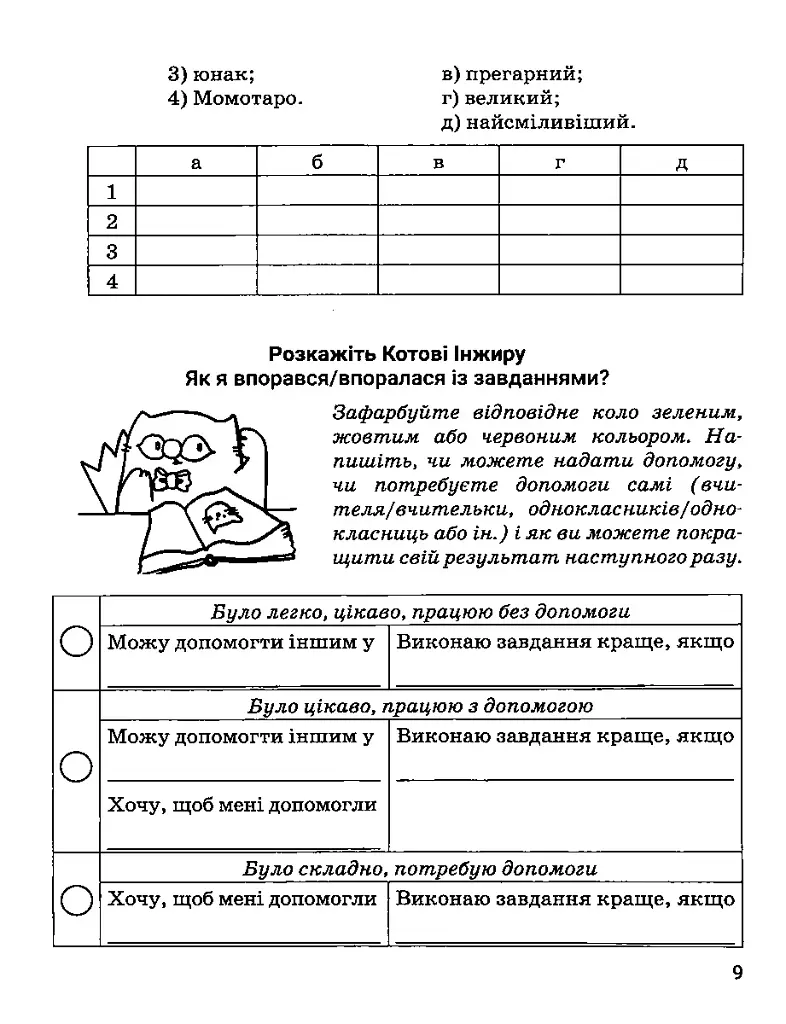 Зарубіжна література. Зошит для діагностування результатів навчання. 5 клас - фото 10