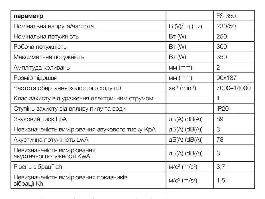 Шлифмашина вибрационная Apro FS350 90x187 мм 7000-14000 об/мин 30412 - фото 5