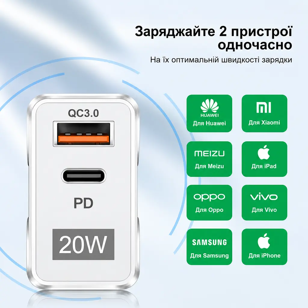 Зарядний пристрій XON PowerCharge 20W (PD20) USB Type-C (PCWA020020A1С1W 6143) Білий - фото 4