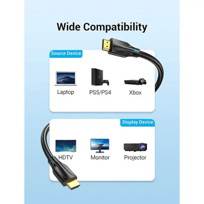 Кабель мультимедійний HDMI M to HDMI M 3.0m V2.1 8K60Hz Vention (AANBI) - фото 8