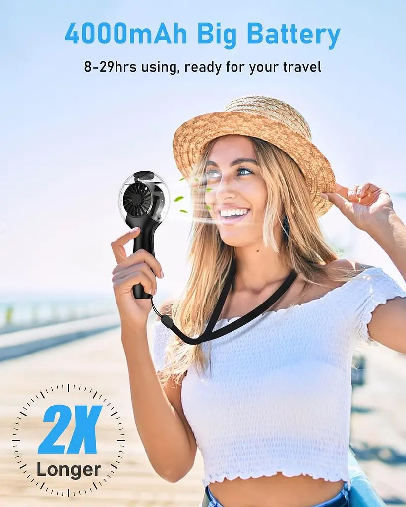 Портативный вентилятор TriPole Handheld Fan Misting Fan 4000mAh Portable Fan with Mist 3 скорости - фото 2