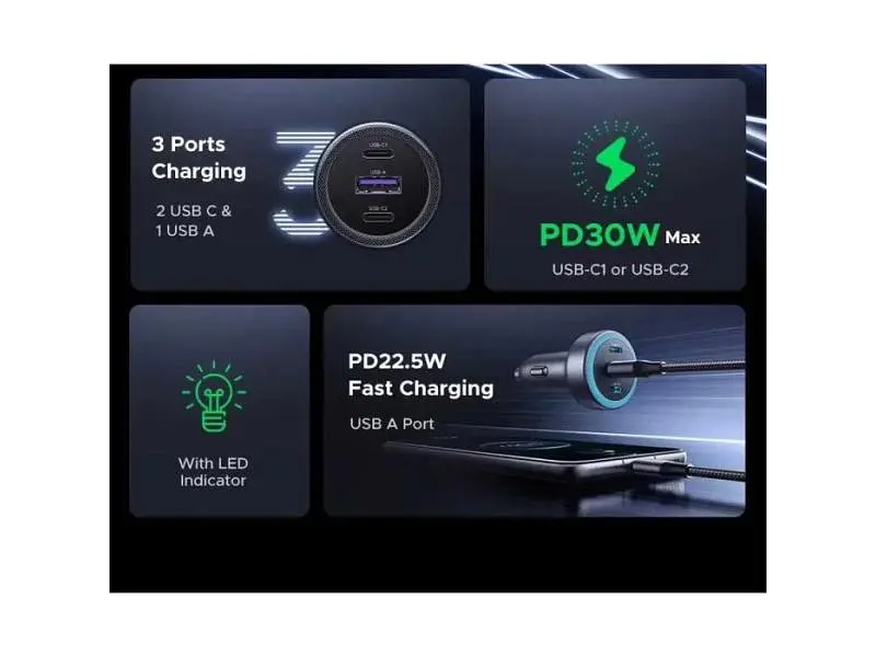 Автомобільний зарядний пристрій UGREEN EC307 30 W 1xUSB-A, 2xUSB-C Car Charger Gray (45843) - фото 3